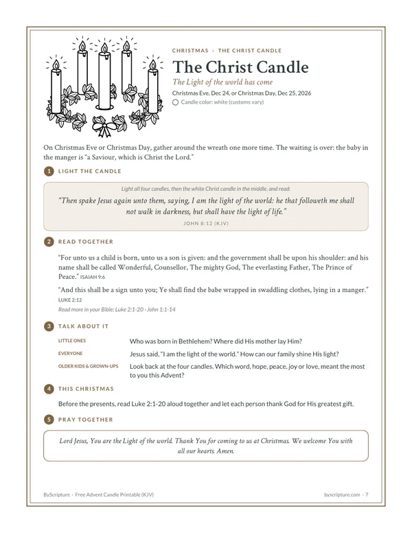 The Christ candle page of the free Advent candle printable: John 8:12 (KJV), readings, questions and a Christmas prayer