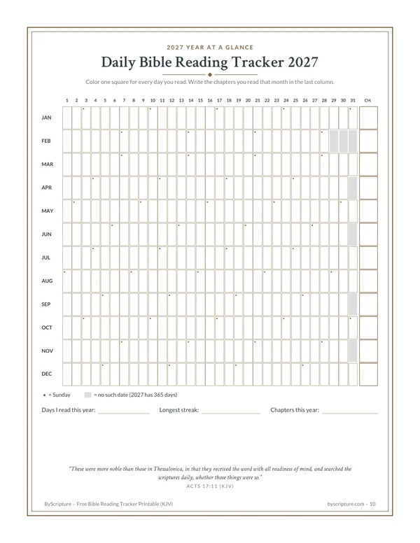 2027 daily Bible reading tracker: 365 squares to color, Sundays marked