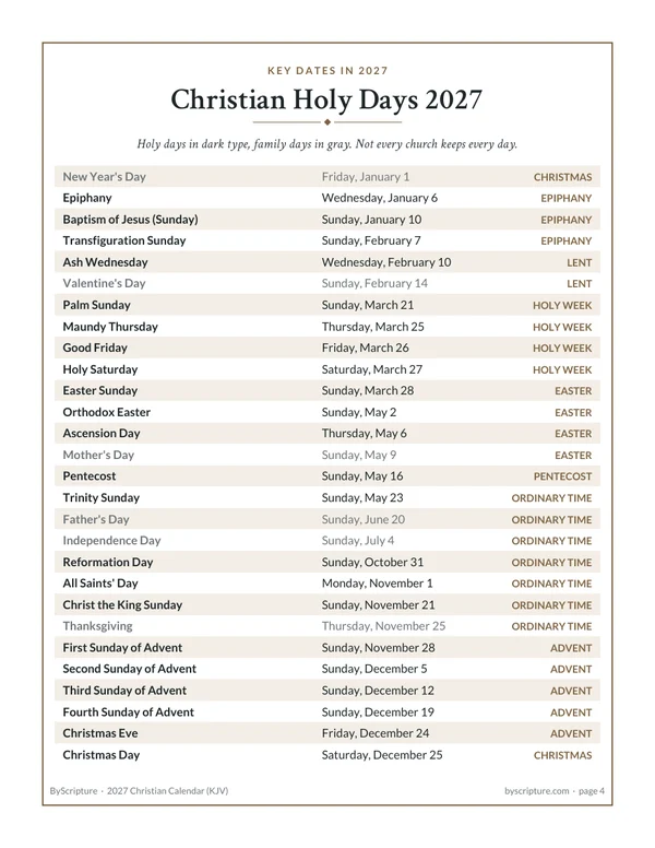Christian Holy Days 2027: page 4 of the free calendar, 28 dates from New Year’s Day to Christmas Day with the season of each