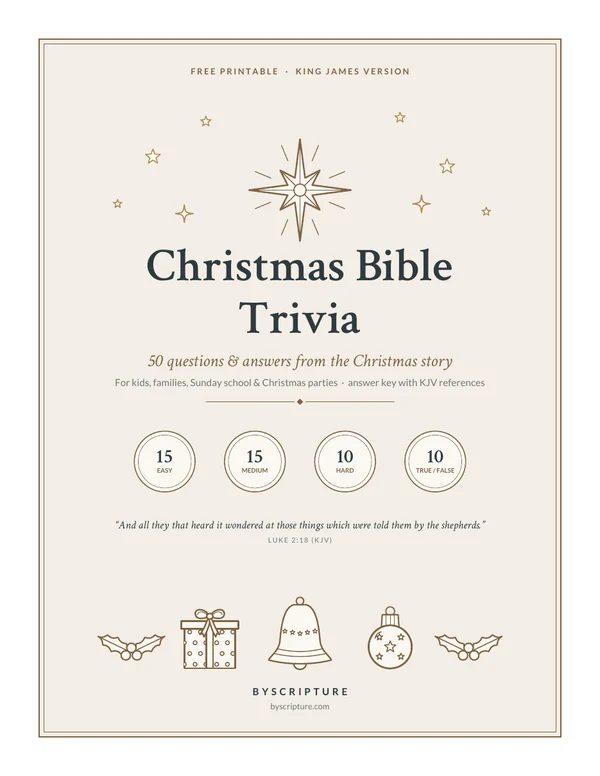 Free Christmas Bible trivia questions and answers printable PDF cover
