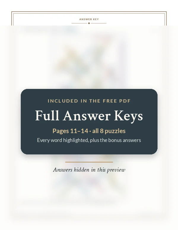 Christmas word search answer keys teaser: a blurred answer page (the full answer keys are in the PDF, pages 11–14)