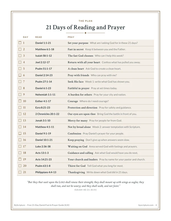 21 days of reading and prayer: page 4 of the free Daniel fast guide, with a passage, a focus and a prayer prompt for each day