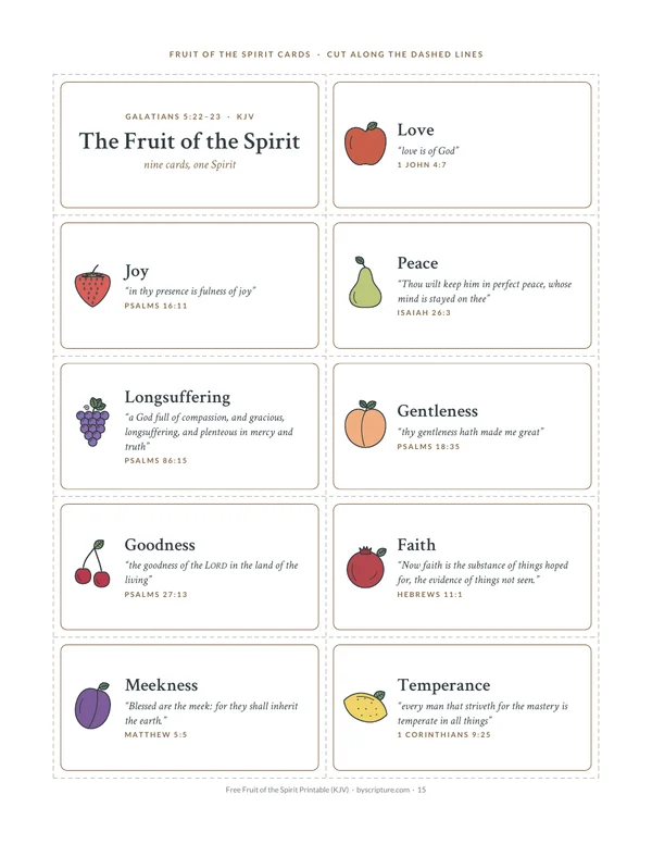 Fruit of the Spirit printable cards to cut out, one per fruit (KJV)