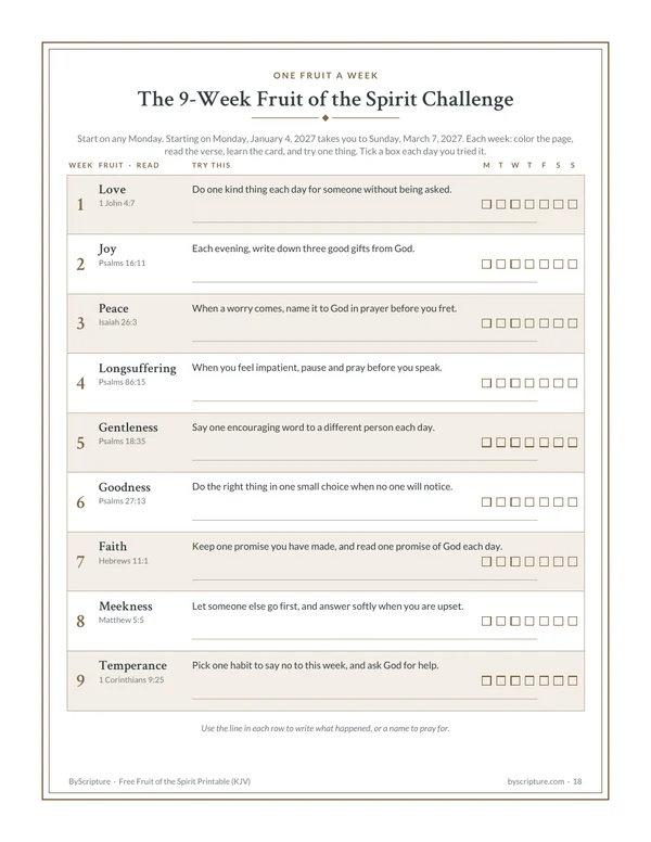 9-week fruit of the Spirit challenge printable: one fruit a week with a verse and a tick box for each day