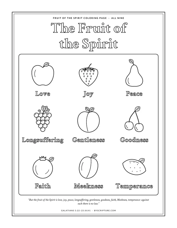 Fruit of the Spirit coloring poster with all nine fruit