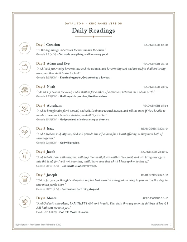 Jesse Tree daily readings: each day with its reading, the key verse from the King James Version and one simple thought