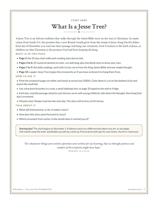 Start here page of the Jesse Tree printable: what a Jesse Tree is, how to use the pack, questions to talk about and a note for starting late, with Romans 15:4