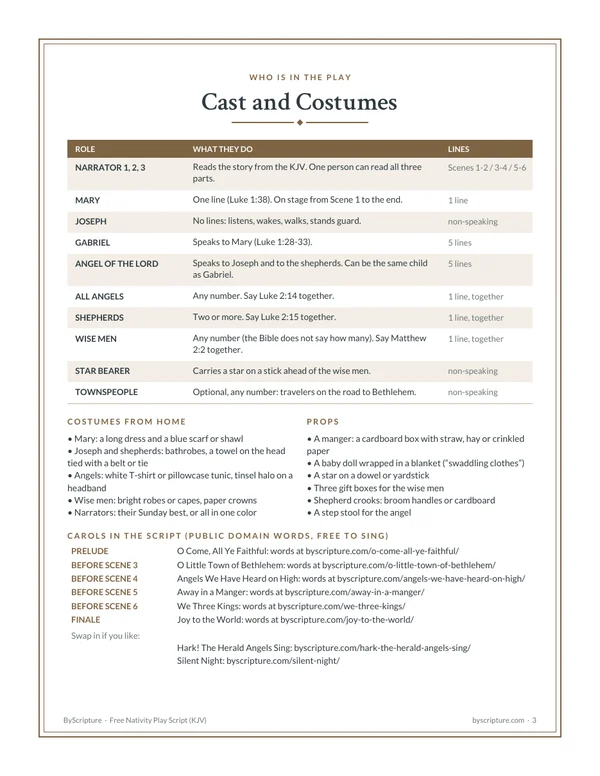 Cast and costumes: page 3 of the free nativity play script, with 10 roles, line counts, costumes, props and the carol list