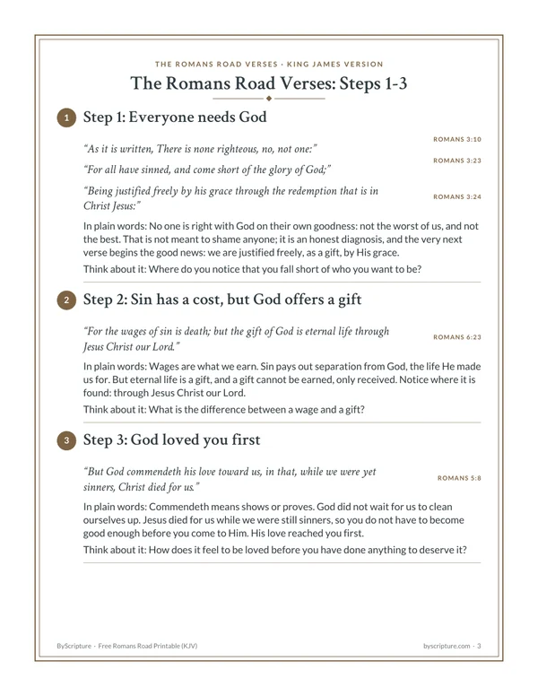The Romans Road verses page from the free printable: Romans 3:10, 3:23, 3:24, 6:23 and 5:8 printed whole in the KJV with plain-word notes