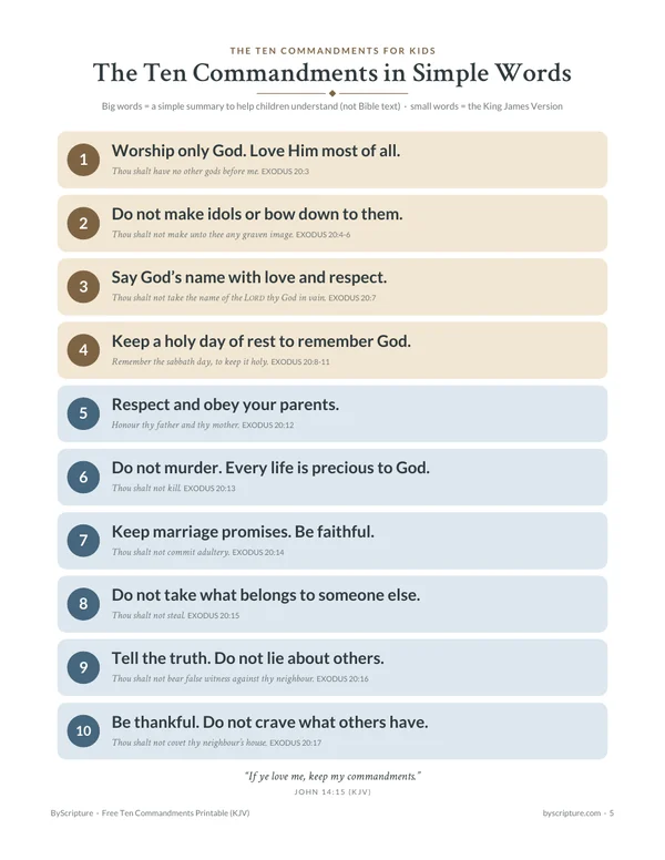 Ten Commandments for kids printable: each commandment in simple words with the KJV words underneath