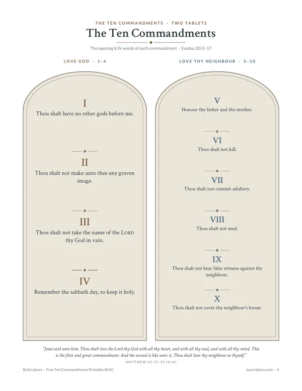 Ten Commandments printable: two tablets poster with the KJV opening words, Love God (1–4) and Love thy neighbour (5–10)